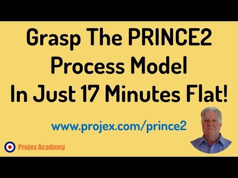 Prince2 Methodology Pdf